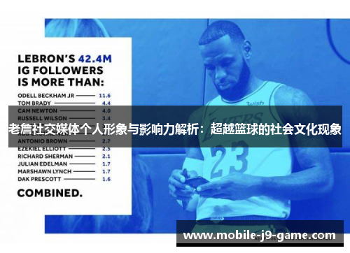 老詹社交媒体个人形象与影响力解析：超越篮球的社会文化现象