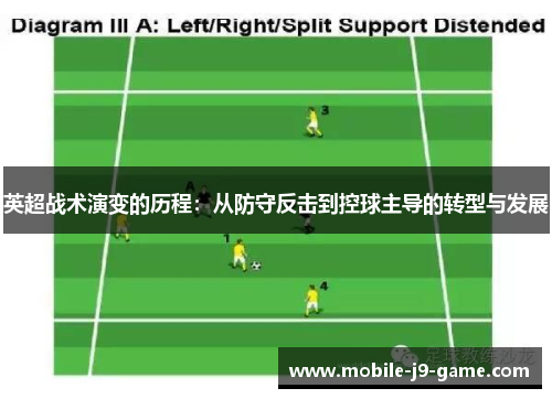 英超战术演变的历程：从防守反击到控球主导的转型与发展