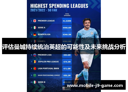 评估曼城持续统治英超的可能性及未来挑战分析 评估曼城持续统治英超的可能性及未来挑战分析