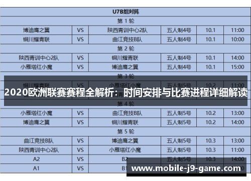 2020欧洲联赛赛程全解析:时间安排与比赛进程详细解读 2020欧洲联赛赛程全解析:时间安排与比赛进程详细解读