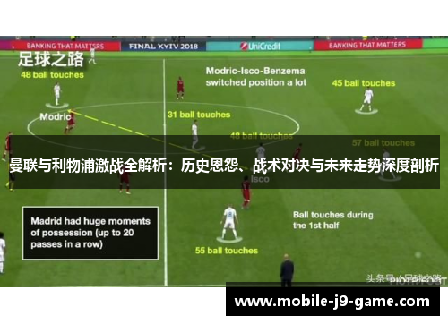 曼联与利物浦激战全解析:历史恩怨、战术对决与未来走势深度剖析 曼联与利物浦激战全解析:历史恩怨、战术对决与未来走势深度剖析