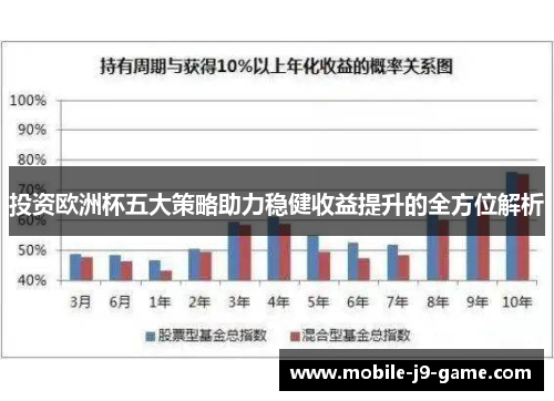 投资欧洲杯五大策略助力稳健收益提升的全方位解析 投资欧洲杯五大策略助力稳健收益提升的全方位解析