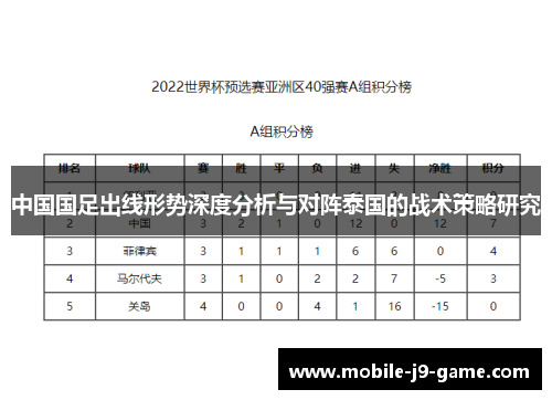 中国国足出线形势深度分析与对阵泰国的战术策略研究 中国国足出线形势深度分析与对阵泰国的战术策略研究