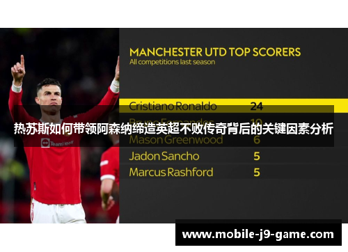 热苏斯如何带领阿森纳缔造英超不败传奇背后的关键因素分析 热苏斯如何带领阿森纳缔造英超不败传奇背后的关键因素分析