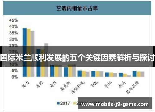 国际米兰顺利发展的五个关键因素解析与探讨 国际米兰顺利发展的五个关键因素解析与探讨