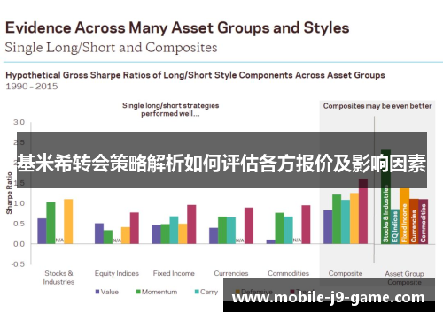 基米希转会策略解析如何评估各方报价及影响因素 基米希转会策略解析如何评估各方报价及影响因素