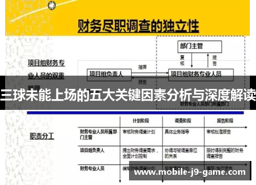 三球未能上场的五大关键因素分析与深度解读 三球未能上场的五大关键因素分析与深度解读