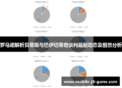 罗马诺解析贝蒂斯与巴伊切蒂奇谈判最新动态及前景分析 罗马诺解析贝蒂斯与巴伊切蒂奇谈判最新动态及前景分析