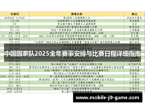 中国国家队2025全年赛事安排与比赛日程详细指南